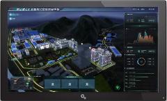 某矿区园区管理平台